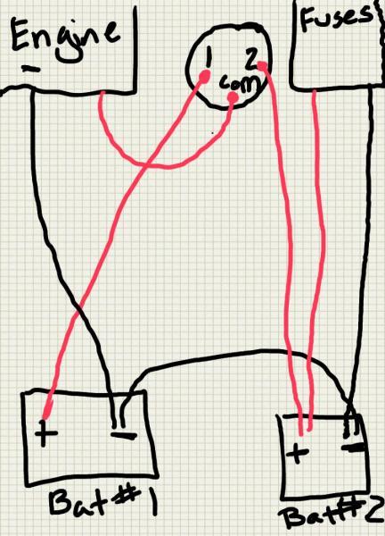 Battery switch diagram perko Populer Boat