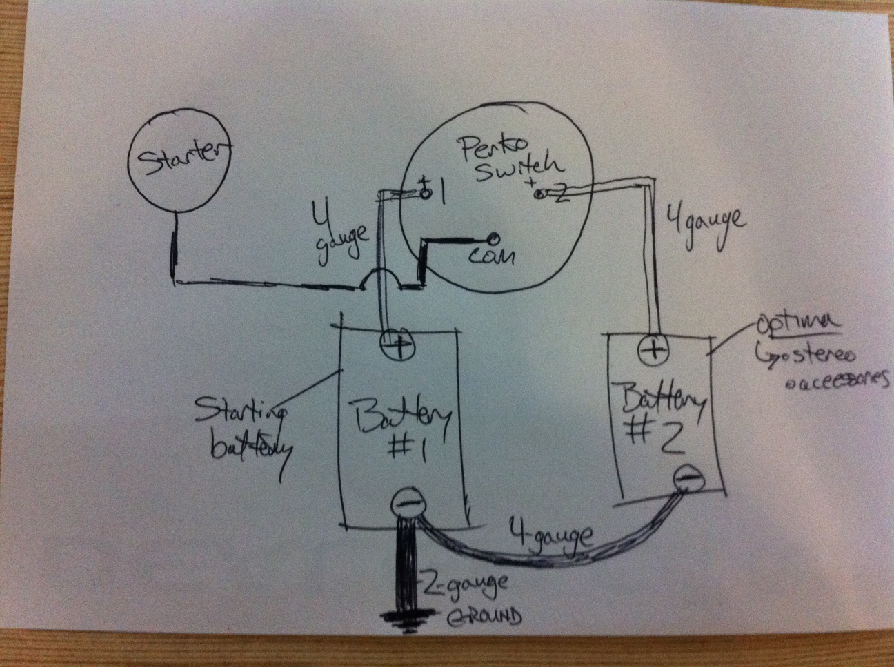 Perko battery switch diagram