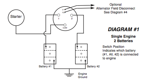 perko battery selector switch wiring diagram wiring diagram Engine Kill Switch Wiring Diagram 